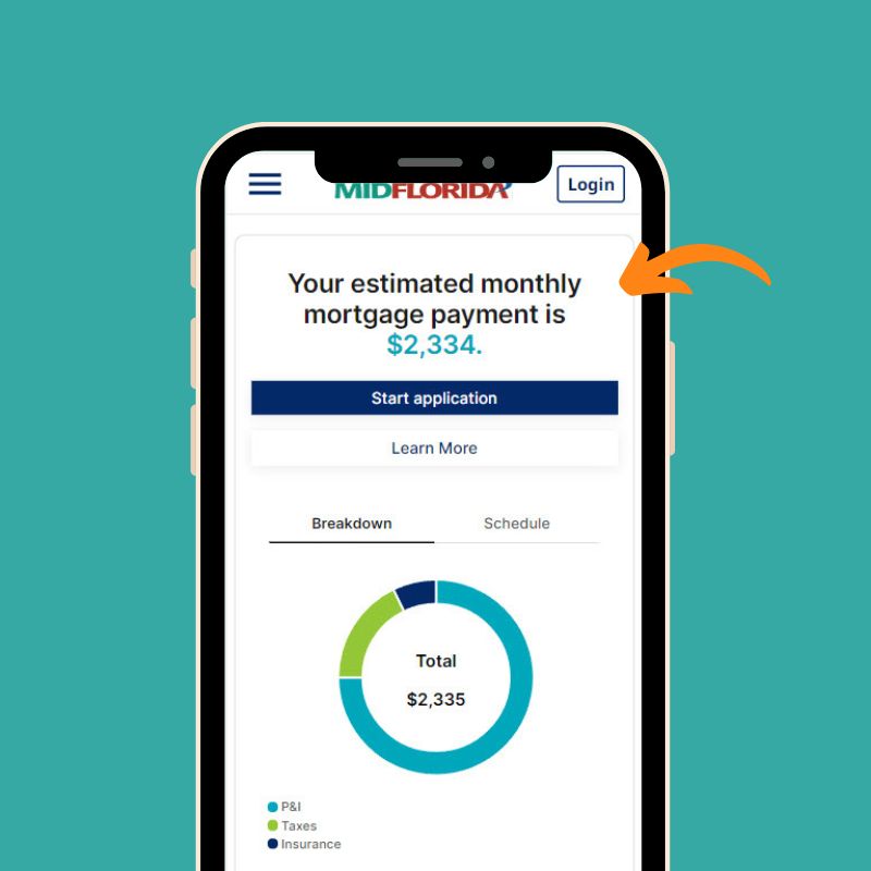 Financial Calculators