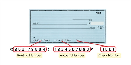 MIDFLORIDA check diagram showing routing, account and check number